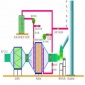 催化燃燒有機廢氣處理_RTO焚燒爐_廢氣處理_廠家在線報價