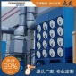 鎮(zhèn)江生產(chǎn)濾筒除塵機(jī)廠家工廠車(chē)間粉塵去除脈沖濾筒除塵機(jī)