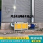 定制生產(chǎn)_光氧廢氣凈化器_voc廢氣處理設(shè)備_咞漆房除臭除味**設(shè)備