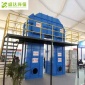 噴漆房廢氣處理技術(shù)_盛達聯(lián)創(chuàng)_噴漆行業(yè)廢氣處理設(shè)備_設(shè)備