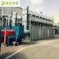 食品車間廢氣處理廢氣處理設備直燃式催化燃燒設備