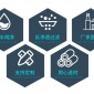 寧夏回族自治吳忠紅寺堡山一 工業凈水設備工業反滲透設備 DI超純水設備 專業地下水過濾 山一 工業凈水設備