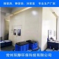 廠家 工業生產靜音室 流水線靜音室的研發應用