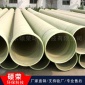 玻璃鋼電纜管道 玻璃鋼纏繞管道 玻璃鋼夾砂管道 現貨供應
