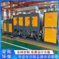 rco蓄熱式有機廢氣處理 安拓** 一站式購齊設備