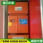 uv光氧催化，光氧催化防爆光氧催化凈化器廢氣處理設(shè)備空氣凈化